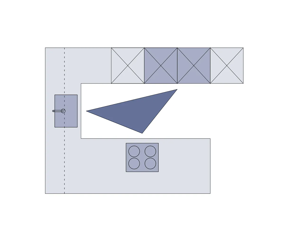 Shema kuhinjskega trikotnika